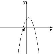 Рисунок к задаче