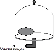 Рисунок к задаче