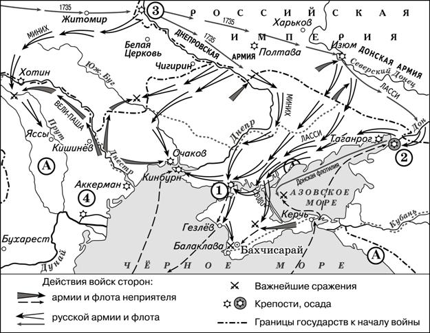 Рисунок к задаче