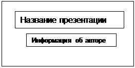 Рисунок к задаче