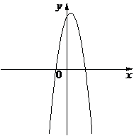 Рисунок к задаче