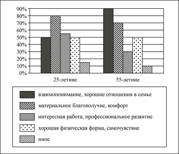 Рисунок к задаче