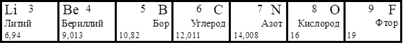 Рисунок к задаче