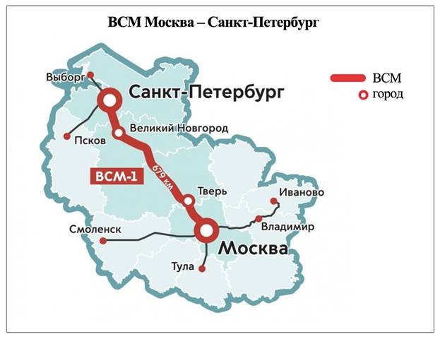 Рисунок к задаче