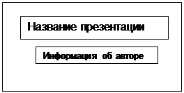 Рисунок к задаче