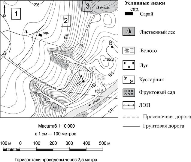 Рисунок к задаче