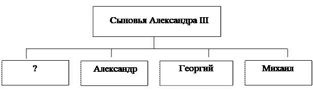 Рисунок к задаче