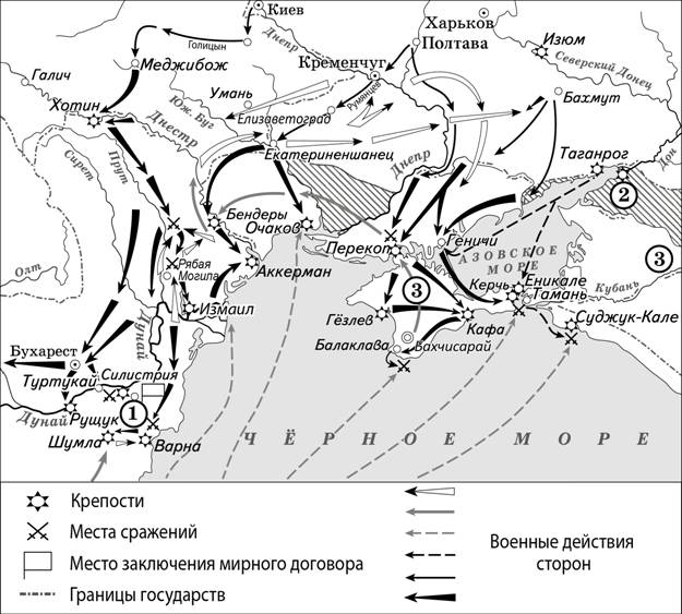 Рисунок к задаче