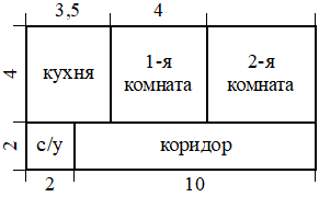 Рисунок к задаче