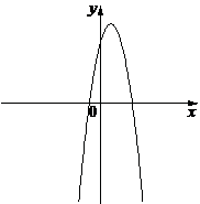 Рисунок к задаче