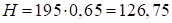 Рисунок к задаче