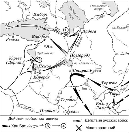 Рисунок к задаче