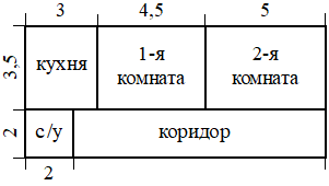 Рисунок к задаче