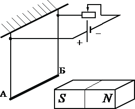 Рисунок к задаче