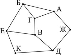 Рисунок к задаче