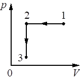 Рисунок к задаче