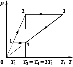 Рисунок к задаче