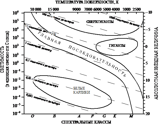Рисунок к задаче