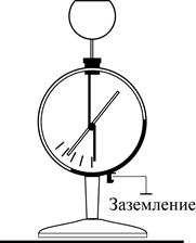 Рисунок к задаче