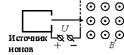 Рисунок к задаче