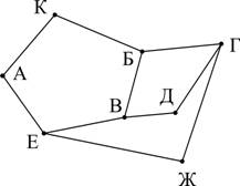 Рисунок к задаче
