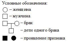 Рисунок к задаче