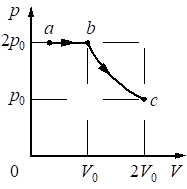 Рисунок к задаче