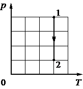 Рисунок к задаче