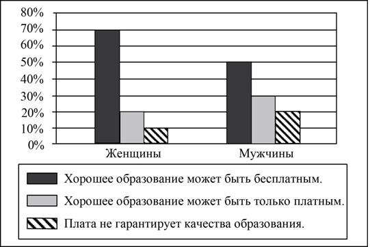 Рисунок к задаче