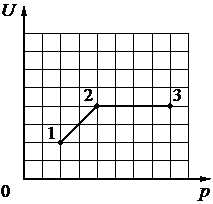 Рисунок к задаче