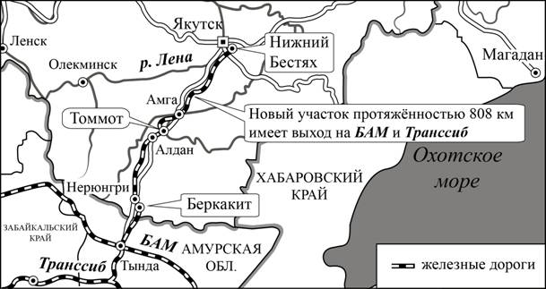 Рисунок к задаче