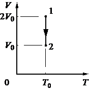 Рисунок к задаче