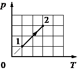 Рисунок к задаче