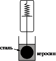 Вариант ответа