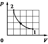 Рисунок к задаче