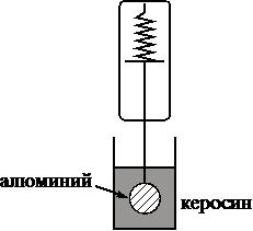 Вариант ответа
